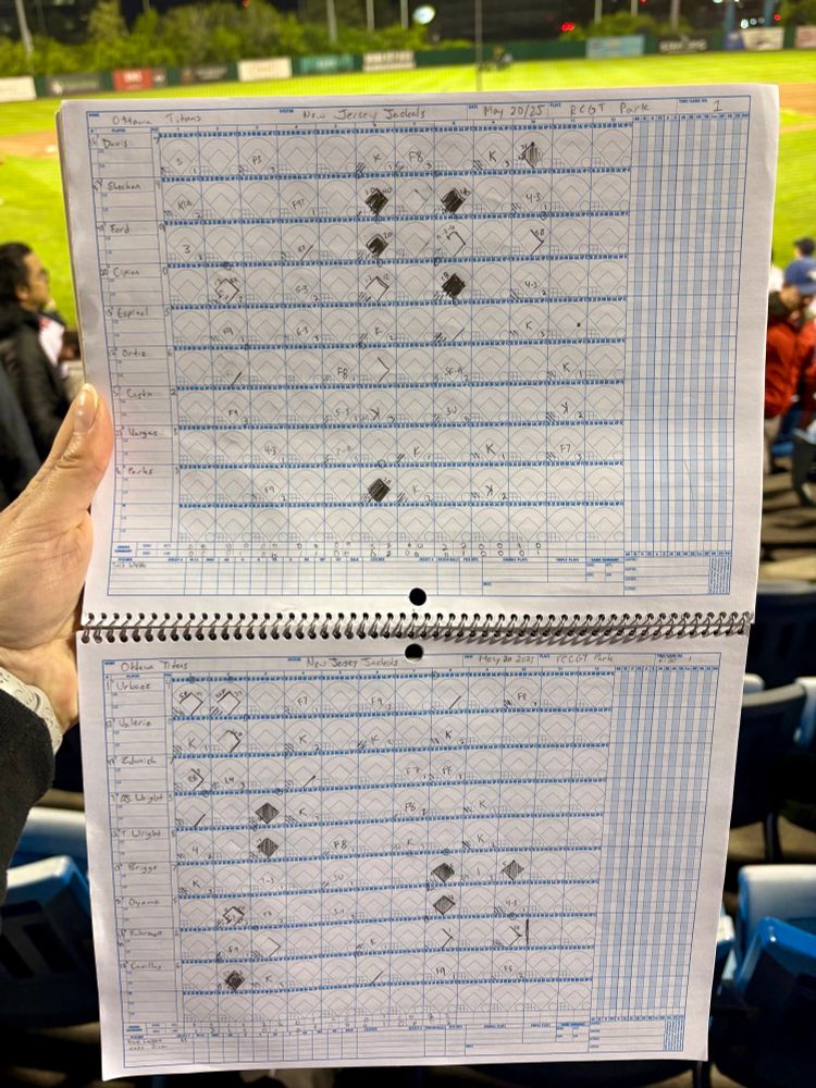 scorecard from the ottawa titans home opener vs the new jersey jackals