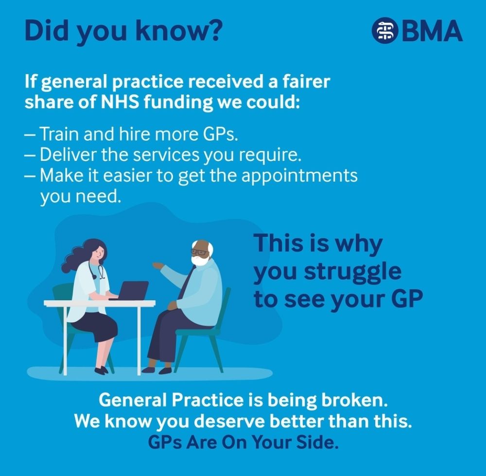 BMA
Did you know if general practice received a fairer share of NHS funding we could 
train and hire more GPs
delivere the services you require
make it easier to get the appointments you need
this is why you struggle to see your GP
general practice is being broken 
we know you deserve better than this
 GPS are on your side