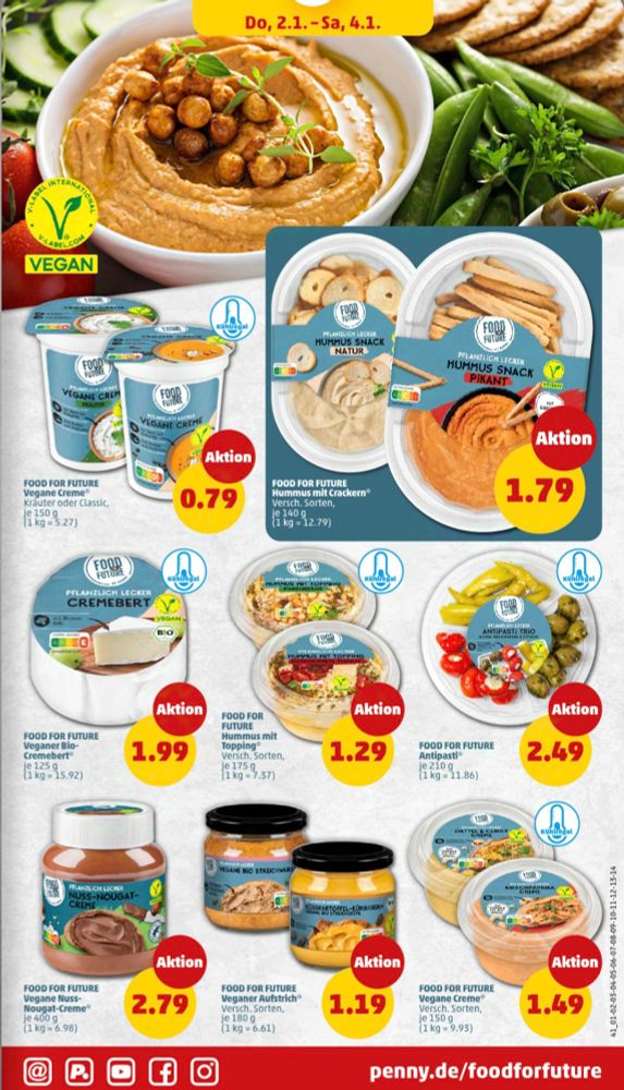 Trecker mit homostipp, Camembert, Nuss-Nougat-Creme, Aufstriche