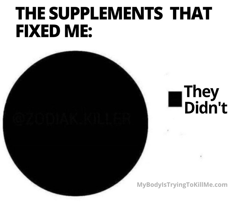 The supplements that fixed me: [pic of pie chart and the whole pie chart is black and the legend is black and says 'they didn't' - mybodyistryingtokillme.com