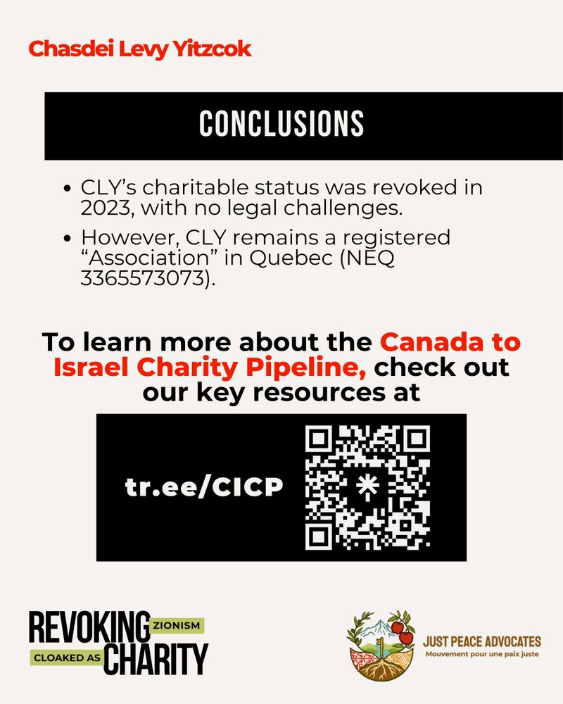 The last section is "Conclusions" which reads:     
CLY’s charitable status was revoked in 2023, with no legal challenges.

However, CLY remains a registered “Association” in Quebec (NEQ 3365573073).
To learn more about the Canada to Israel Charity Pipeline, check out our key resources: tr.ee/CICP with a QR code.