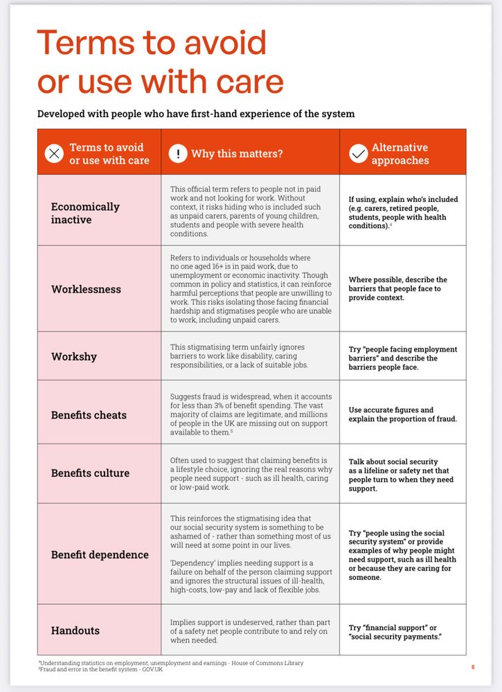Terms to avoid or use with care  - a list with accompanying explanations. Examples include “economically inactive”, “handouts” and “benefits culture.”