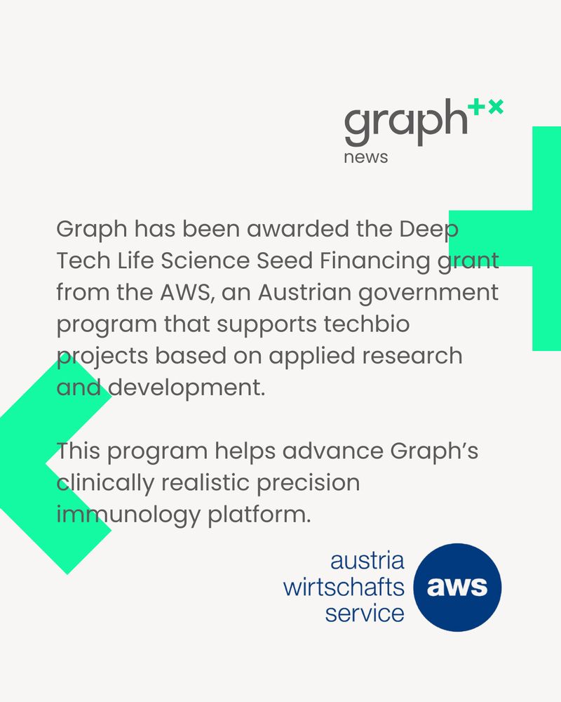 A poster of a new story from Graph Therapeutics, with the Graph Therapeutics logo in the top right corner. The body text reads: "Graph has been awarded the Deep Tech Life Science Seed Financing grant from the AWS, an Austrian government program that supports techbio projects based on applied research and development. This program helps advance Graph’s clinically realistic precision immunology platform." The AWS logo is in the bottom right hand corner.