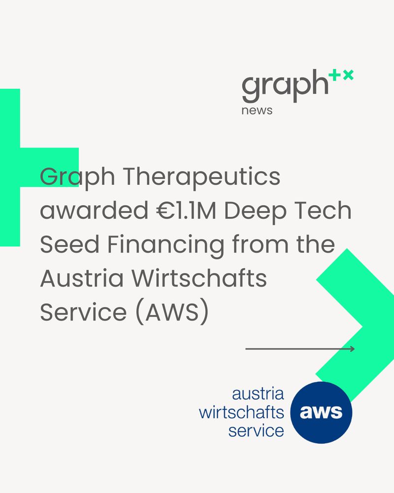 Poster of news from Graph Therapeutics, the Graph Therapeutics logo in the top right corner, with the headline in the center that reads: Graph Therapeutics awarded EUR 1.1M Deep Tech Seed Financing from the Austria Wirtschafts Service (AWS). A logo of the AWS in on the bottom left hand corner.