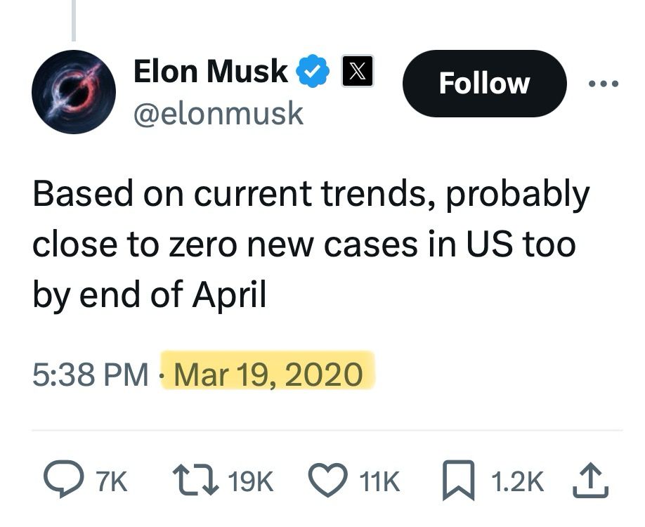 Based on current trends, probably close to zero new cases in US too by end of April