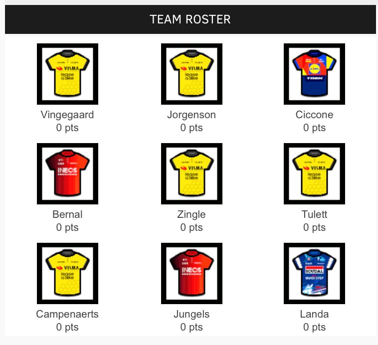 Jonas, Jorg, Ciccone, Bernal, Zingle, Tulett, Campy, Jungels, Landa.
