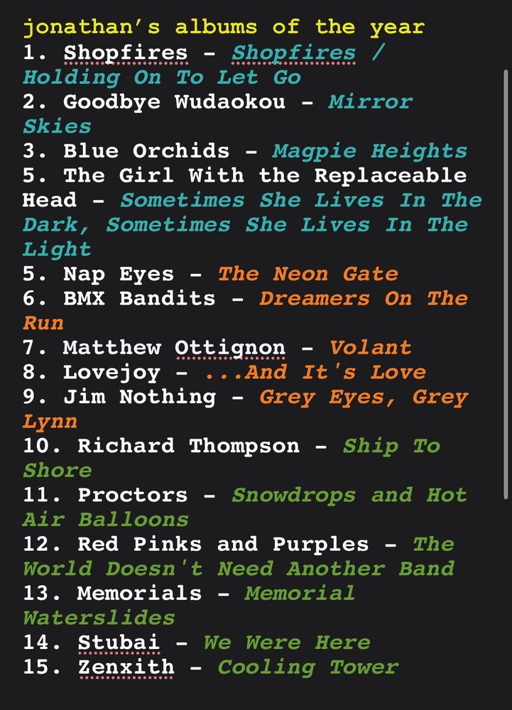 jonathan’s albums of the year

1. Shopfires - Shopfires / Holding On To Let Go
2. Goodbye Wudaokou - Mirror Skies
3. Blue Orchids - Magpie Heights
5. The Girl With the Replaceable Head - Sometimes She Lives In The Dark, Sometimes She Lives In The Light
5. Nap Eyes - The Neon Gate
6. BMX Bandits - Dreamers On The Run
7. Matthew Ottignon - Volant
8. Lovejoy - ...And It's Love
9. Jim Nothing - Grey Eyes, Grey Lynn
10. Richard Thompson - Ship To Shore
11. Proctors - Snowdrops and Hot Air Balloons
12. Red Pinks and Purples - The World Doesn't Need Another Band
13. Memorials - Memorial Waterslides
14. Stubai - We Were Here    
15. Zenxith - Cooling Tower