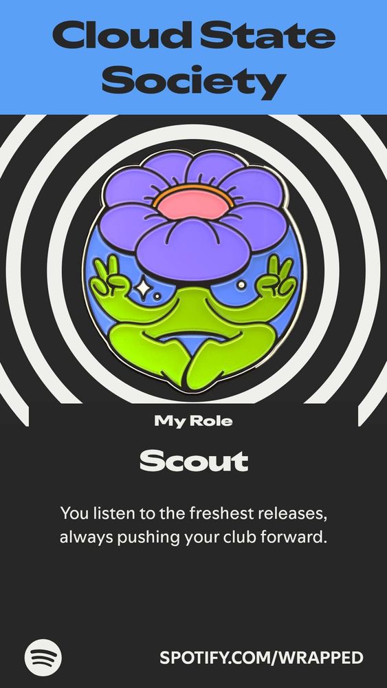 My Role: Scout

You listen to the freshest releases, always purring your club forward.