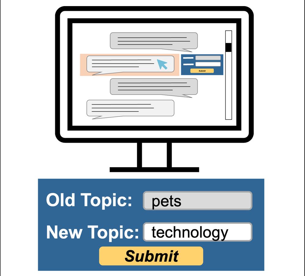 Icon image of computer screen with text messaging conversation shown