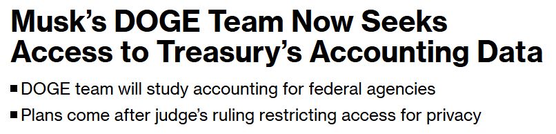 
Musk’s DOGE Team Now Seeks Access to Treasury’s Accounting Data
DOGE team will study accounting for federal agencies
Plans come after judge’s ruling restricting access for privacy