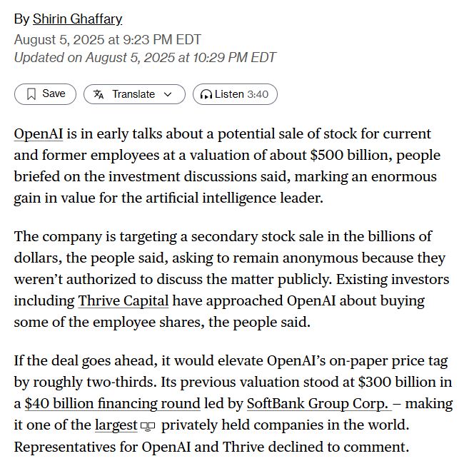OpenAI is in early talks about a potential sale of stock for current and former employees at a valuation of about $500 billion, people briefed on the investment discussions said, marking an enormous gain in value for the artificial intelligence leader.

The company is targeting a secondary stock sale in the billions of dollars, the people said, asking to remain anonymous because they weren’t authorized to discuss the matter publicly. Existing investors including Thrive Capital have approached OpenAI about buying some of the employee shares, the people said.

If the deal goes ahead, it would elevate OpenAI’s on-paper price tag by roughly two-thirds. Its previous valuation stood at $300 billion in a $40 billion financing round led by SoftBank Group Corp. — making it one of the largest privately held companies in the world. Representatives for OpenAI and Thrive declined to comment.