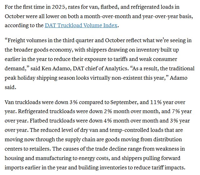 For the first time in 2025, rates for van, flatbed, and refrigerated loads in October were all lower on both a month-over-month and year-over-year basis, according to the DAT Truckload Volume Index.

“Freight volumes in the third quarter and October reflect what we’re seeing in the broader goods economy, with shippers drawing on inventory built up earlier in the year to reduce their exposure to tariffs and weak consumer demand,” said Ken Adamo, DAT chief of Analytics. “As a result, the traditional peak holiday shipping season looks virtually non-existent this year,” Adamo said.

Van truckloads were down 3% compared to September, and 11% year over year. Refrigerated truckloads were down 2% month over month, and 7% year over year. Flatbed truckloads were down 4% month over month and 3% year over year. The reduced level of dry van and temp-controlled loads that are moving now through the supply chain are goods moving from distribution centers to retailers. The causes of the trade decline range from weakness in housing and manufacturing to energy costs, and shippers pulling forward imports earlier in the year and building inventories to reduce tariff impacts.