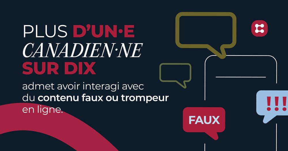 Plus d'un-e canadien-ne sur dix admet avoir interagi avec du contenu faux ou trompeur en ligne