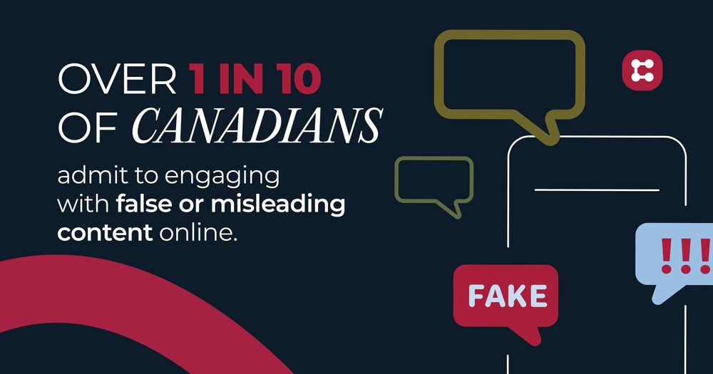 Over 1 in 10 Canadians admit to engaging with false or misleading content online