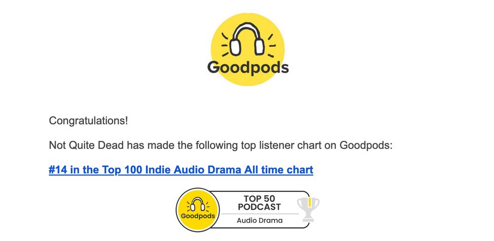 
Congratulations!
Not Quite Dead has made the following top listener chart on Goodpods:

#14 in the Top 100 Indie Audio Drama All time chart

[Goodpods 'Top 50 Podcast' Badge]