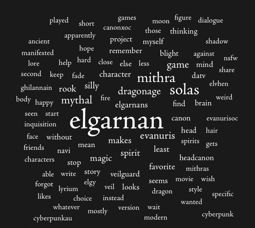 played games short moon figure dialogue canonxoc apparently those thinking ancient project myself shadow hope manifested remember blight against lore help hard close else less game mind nsfw share second keep fade character mithra datv ghilannain rook silly dragonage solas elvhen body happy mythal fire weird elgarnans find brain seen start inquisition face without elgarnan evanuris makes canon head spirits evanurisoc hair friends mean navi least spirit characters magic stop write able forgot likes story elgy lyrium choice whatever cyberpunkau veilguard veil looks instead version favorite seems dragon gets headcanon mithras movie wish style wanted specific mostly wait modern cyberpunk