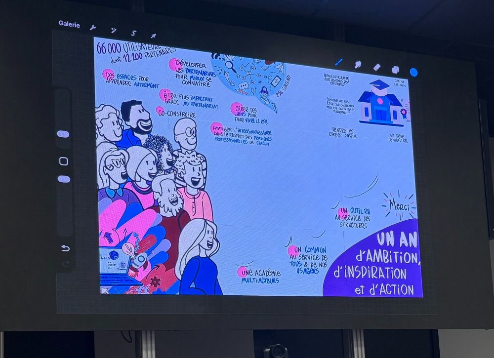 Photo de l'illustration sur les 1 an de l'Académie France Travail