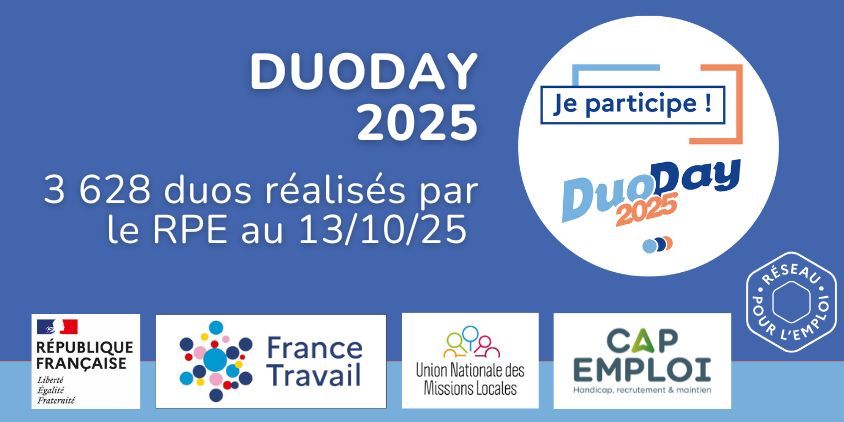 📢 Les équipes du Réseau Pour l'Emploi #RPE, France Travail, Missions Locales et Cap emploi, sont pleinement mobilisées pour l'opération #Duoday2025 qui aura lieu le 20 novembre !
🎉Au 13/10 ce sont 𝟑𝟔𝟐𝟖 𝐝𝐮𝐨𝐬 déjà concrétisés par France Travail - Missions Locales - Cap emploi. 
@France Travail, @UNML, @Cap emploi France
@Ministère des Solidarités
#Emploi #Handicap #Capemploi #Insertion #Compensation #RecrutementInclusif #Sensibilisation #InclusionProfessionnelle #SEEPH2025
