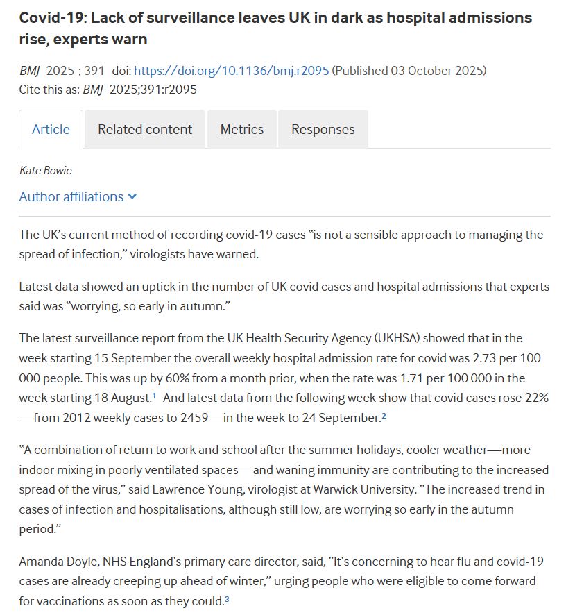 Covid-19: Lack of surveillance leaves UK in dark as hospital admissions rise, experts warn
BMJ 2025; 391 doi: https://doi.org/10.1136/bmj.r2095 (Published 03 October 2025)
Cite this as: BMJ 2025;391:r2095
Article
Related content
Metrics
Responses
Kate Bowie
Author affiliations
The UK’s current method of recording covid-19 cases “is not a sensible approach to managing the spread of infection,” virologists have warned.
Latest data showed an uptick in the number of UK covid cases and hospital admissions that experts said was “worrying, so early in autumn.”
The latest surveillance report from the UK Health Security Agency (UKHSA) showed that in the week starting 15 September the overall weekly hospital admission rate for covid was 2.73 per 100 000 people. This was up by 60% from a month prior, when the rate was 1.71 per 100 000 in the week starting 18 August.1 And latest data from the following week show that covid cases rose 22%—from 2012 weekly cases to 2459—in the week to 24 September.2
“A combination of return to work and school after the summer holidays, cooler weather—more indoor mixing in poorly ventilated spaces—and waning immunity are contributing to the increased spread of the virus,” said Lawrence Young, virologist at Warwick University. “The increased trend in cases of infection and hospitalisations, although still low, are worrying so early in the autumn period.”
Amanda Doyle, NHS England’s primary care director, said, “It’s concerning to hear flu and covid-19 cases are already creeping up ahead of winter,” urging people who were eligible to come forward for vaccinations as soon as they could.3