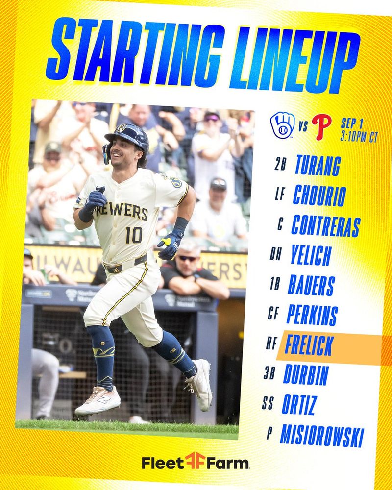 lineup