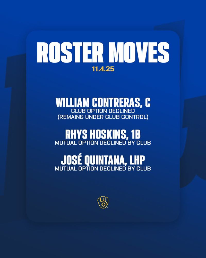 Roster moves