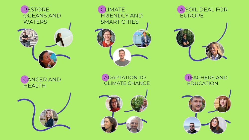 Restore oceans and waters, climate-friendly and smar cities, a soil deal for Europe, Cancer and health, adaptation to climate change, teachers and education
