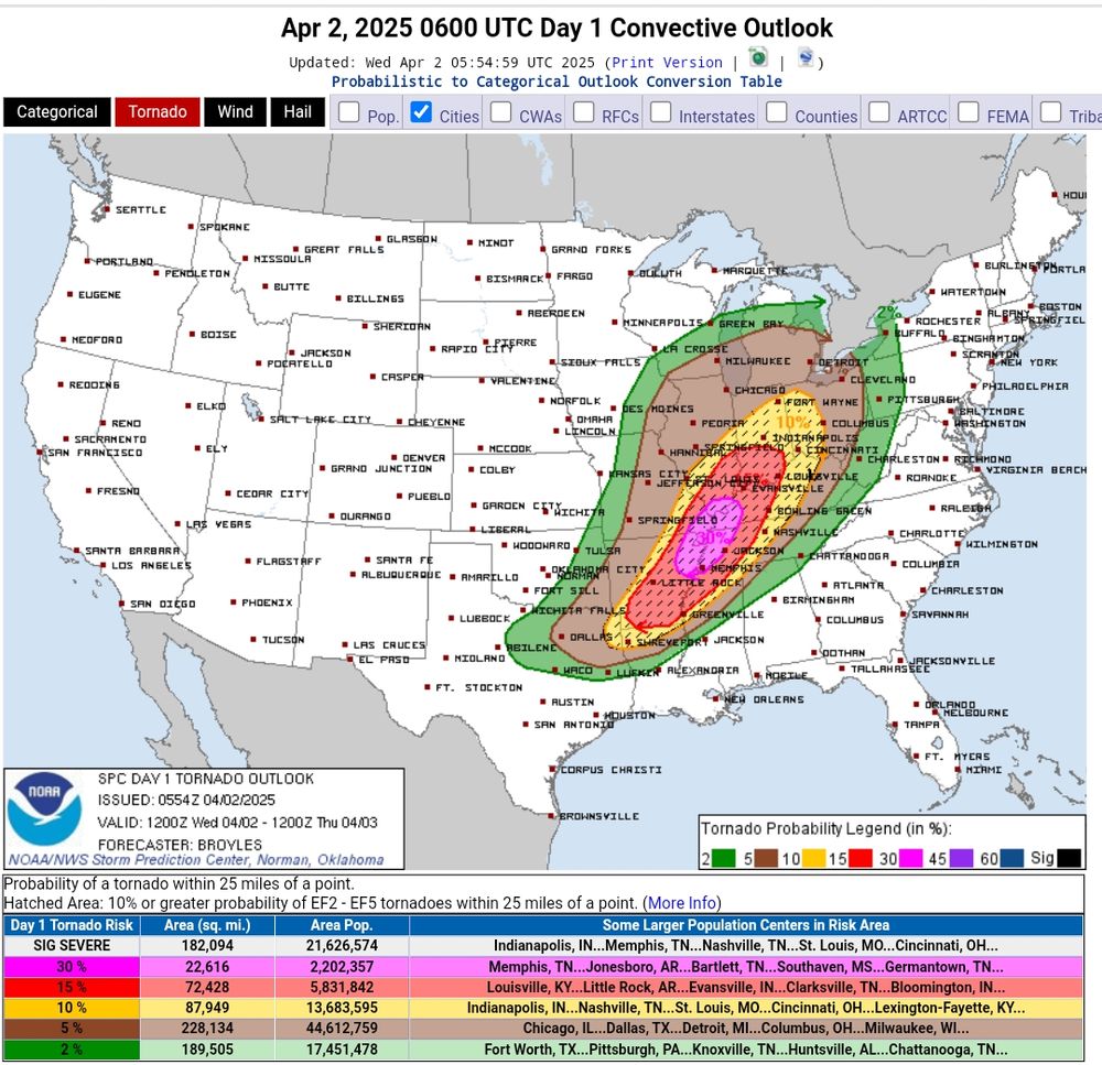 US Tornado Outlook graphic 