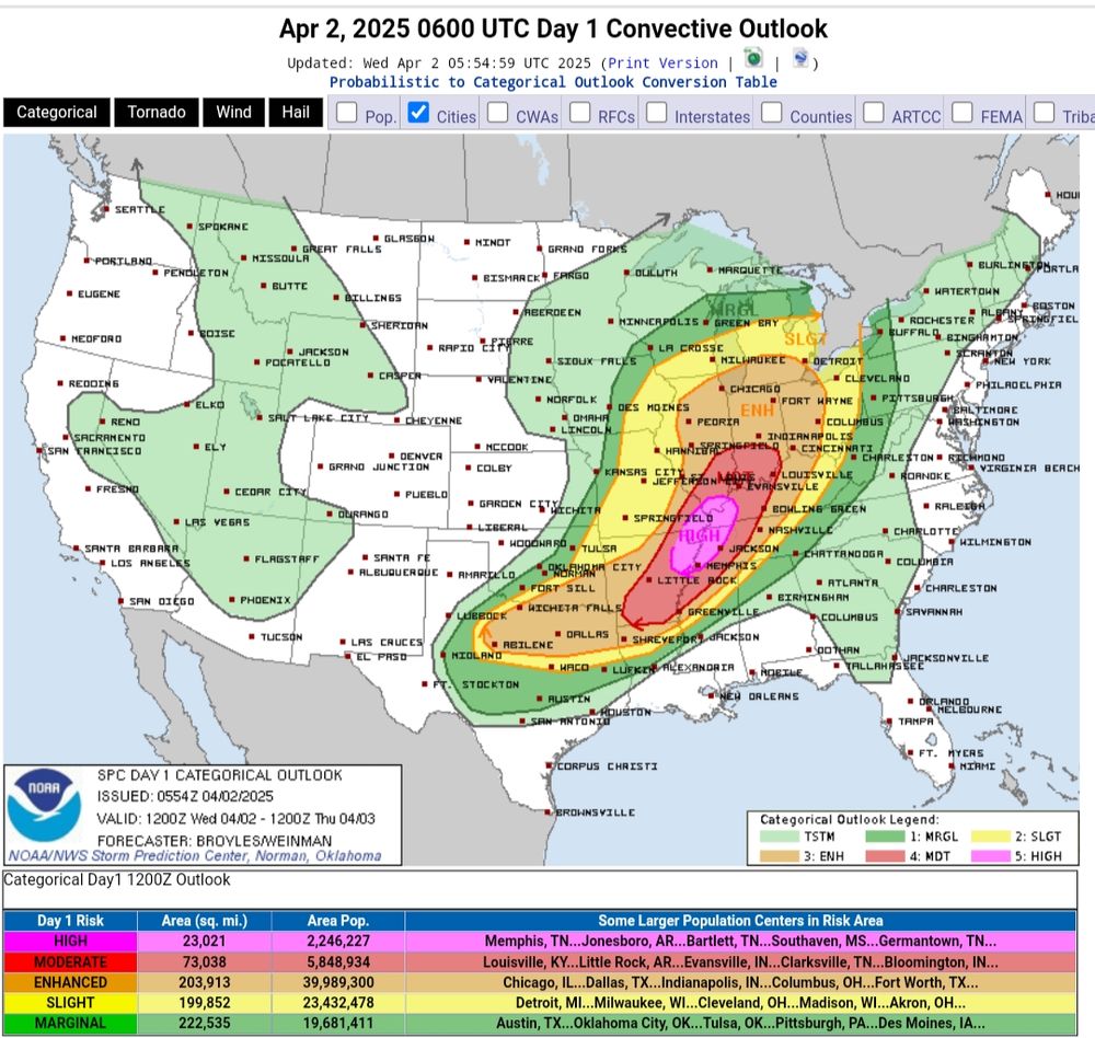 US Convective Outlook graphic