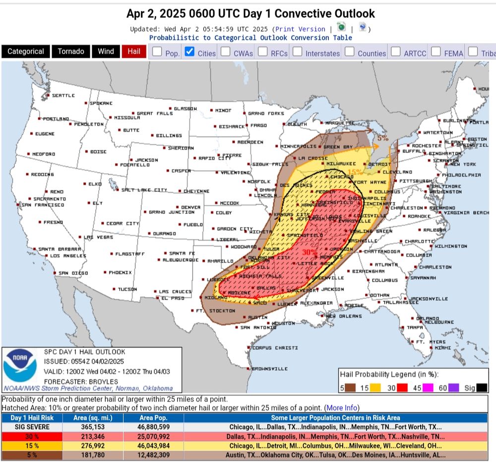 US Hail Outlook graphic 