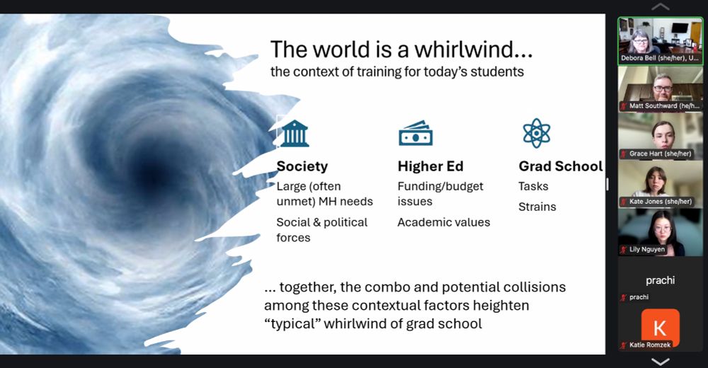 Slide from Dr. Debora Bell's (Mizzou) keynote talk on how to navigate our career paths.