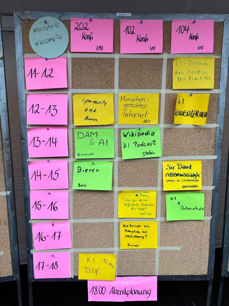 Foto Sessionplan