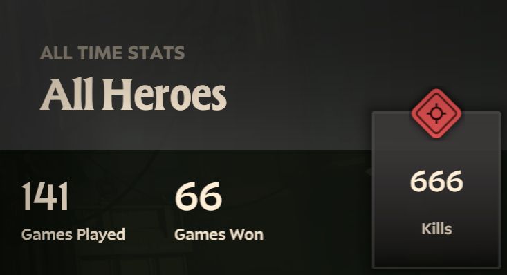 A screenshot snippet from my all heroes stats page in Deadlock. I've won 66 games and have killed 666 times. Very spooky.