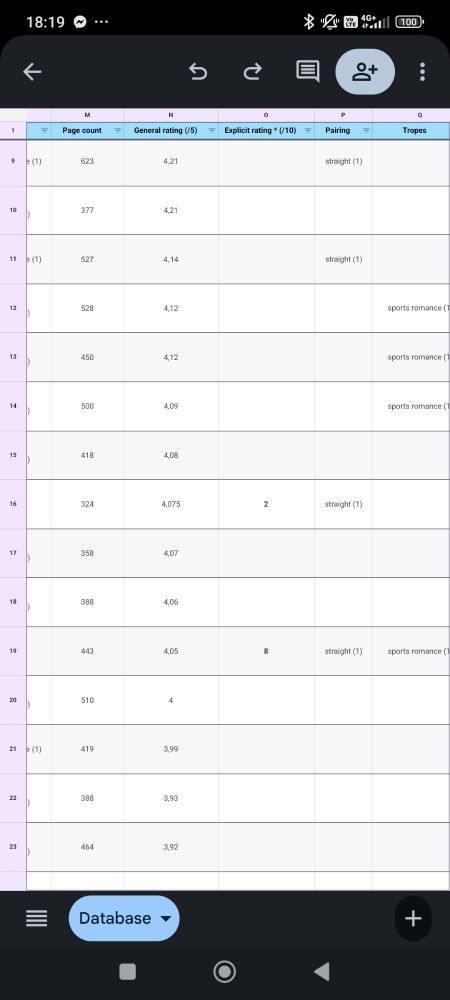 Screenshot from my book spice database. There are five columns: number of pages, general rating out of five, spice rating out of 10, gender pairing of the main couple, tropes. Each row is a different book
