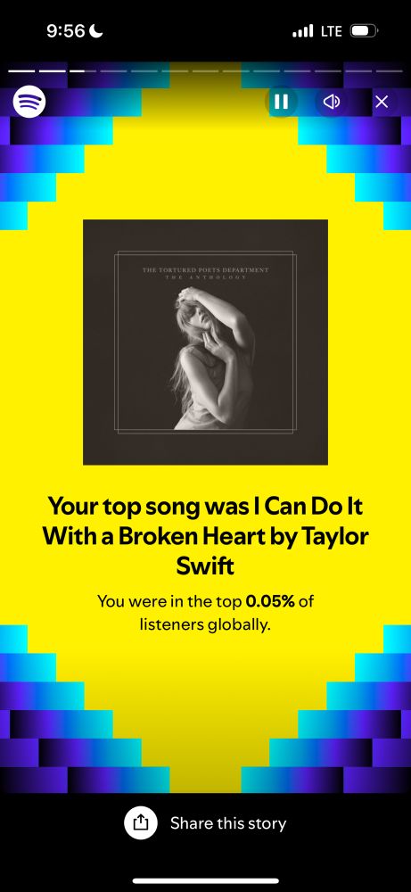 A screenshot of Spotify wrapped stating “your top song was I Can Do It With a Broken Heart by Taylor Swift. You were in the top 0.05% of listeners globally.”