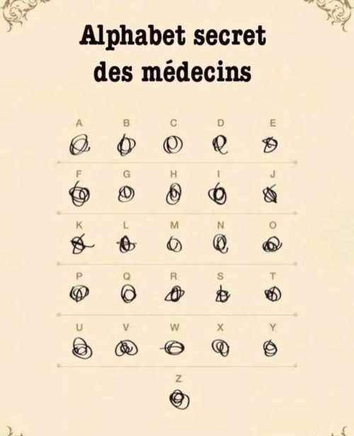 a chart showling how bad doctors handwriting can be.