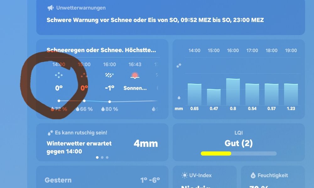 Screenshot einer Wettervorhersage ab 14.00 Schneefall