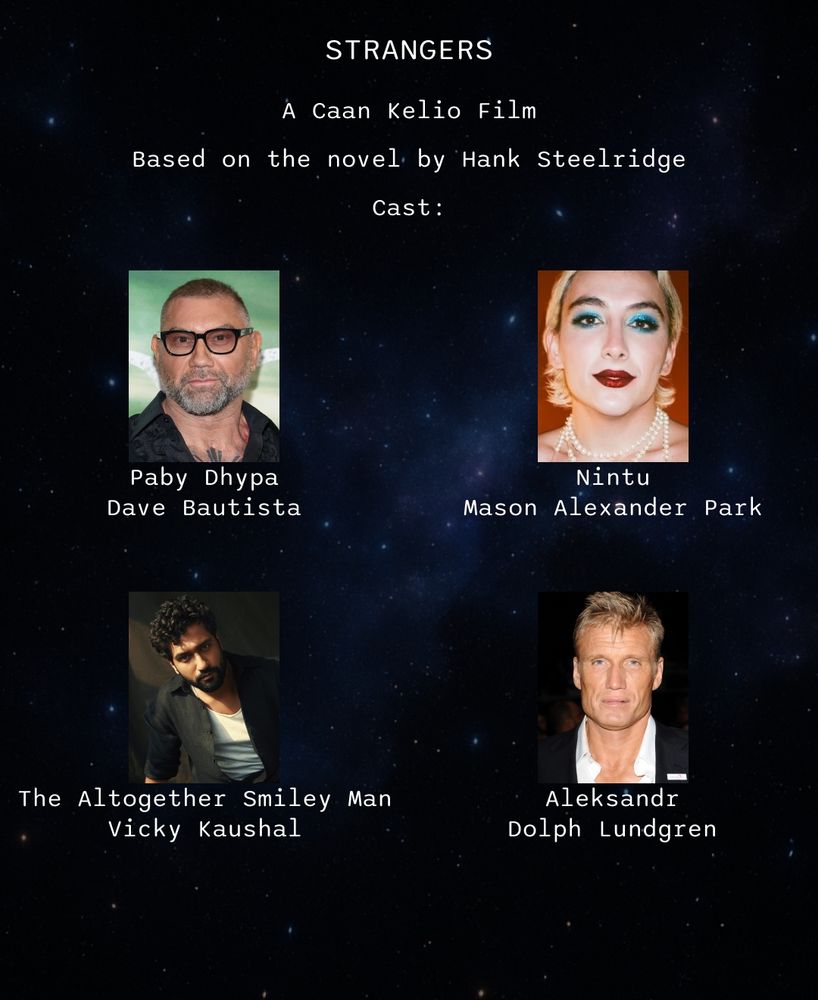 Dave Bautista - Paby Dhypa
Mason Alexander Park - Nintu
Vicky Kaushal - The Altogether Smiley Man
Dolph Lundgren - Aleksandr