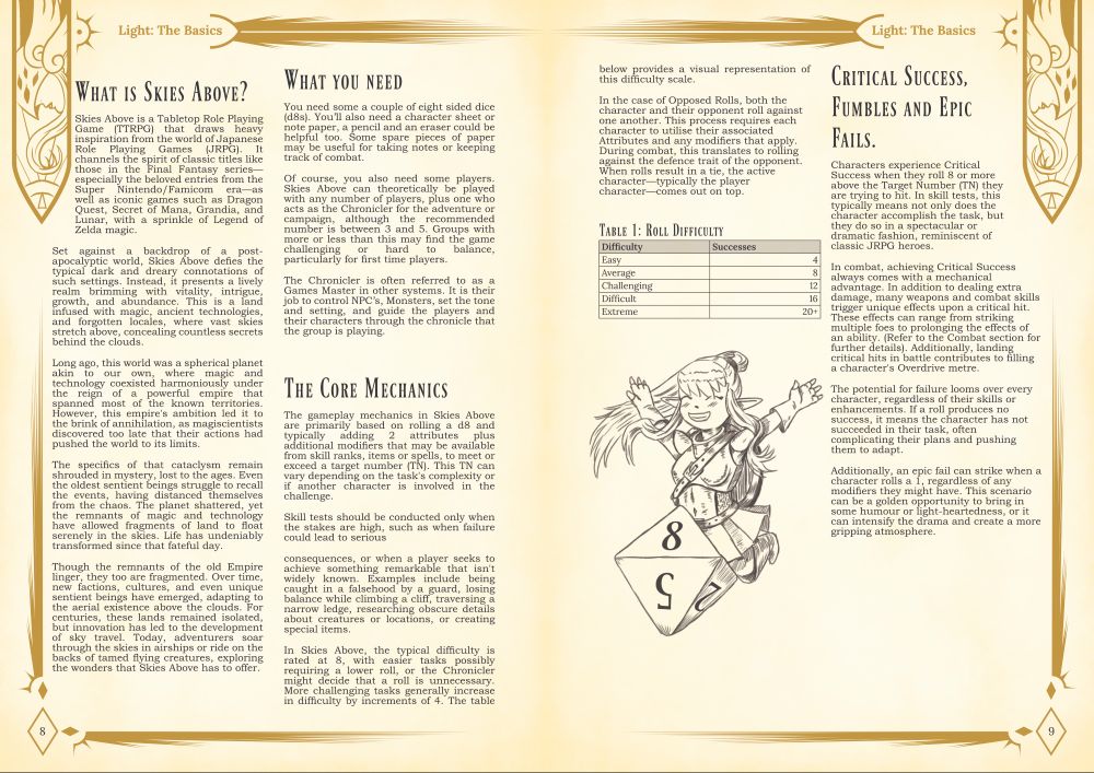 Double Page Spread from the Basic Rules section of Skies Above covering what the game is in a few paragraphs covering the tone and setting, what you need to play and the core mechanics as well as critical success and epic fails.