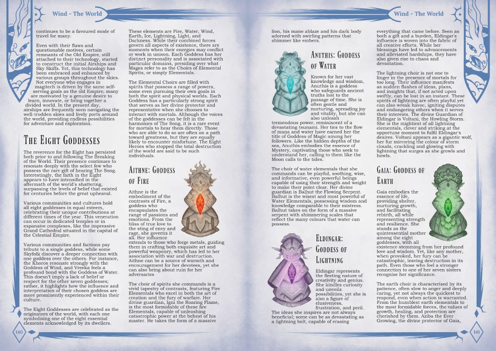 Double page spread looking at four of the eight goddesses including little bits of art showing statues of each goddess.