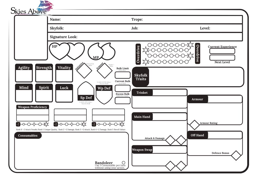 Page 1 of the Skies Above character sheet with space for a portrait, name, trop, skyfolk, job, level, signature look, HP and MP, Overdrive, Experience, Attribtues, Defences, Initiative, Armour, Weapons, Equipped items and Consumables.