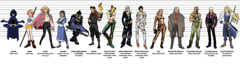 a lineup of my partner anka's favourite characters throughout time— favourite characters/characters with whom they are obsessed (there's a distinction here)— with an outsized number of them being goofass and hubristic blonde buffoons. as well as their biological father revolver ocelot