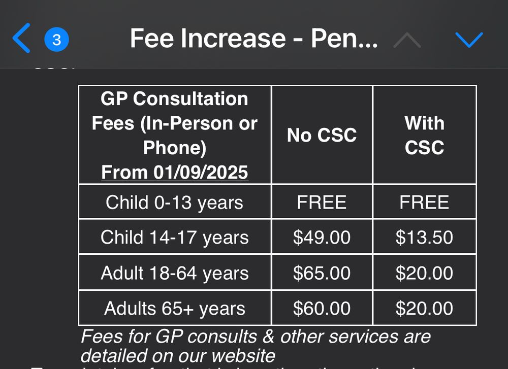 From a fee increase email from my GP 0-13 years: free 14-17 years: $49 ($13.50 with CSC) 18-64 years: $65 ($20 with CSC) 65+ years: $60 ($20 with CSC)