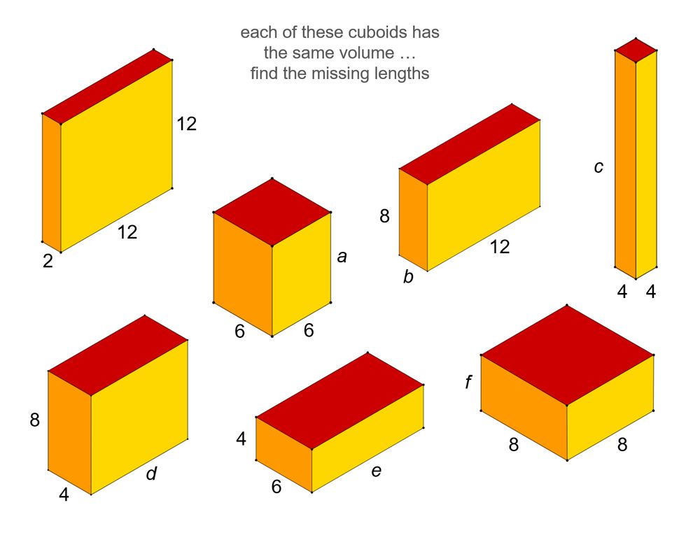 The original task, featuring 7 cuboids with the same volume and missing lengths, from Don Steward.
