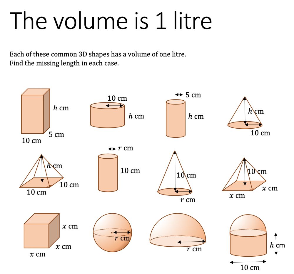 A task featuring 12 3D shapes, all of which have volume 1 litre and missing lengths to be found.