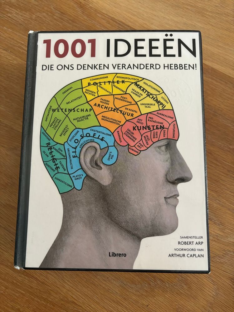 Boek cover 1001 ideeën die ons denken veranderd hebben. Met persoon en ingekleurd brein in diverse kleuren en woorden erop  