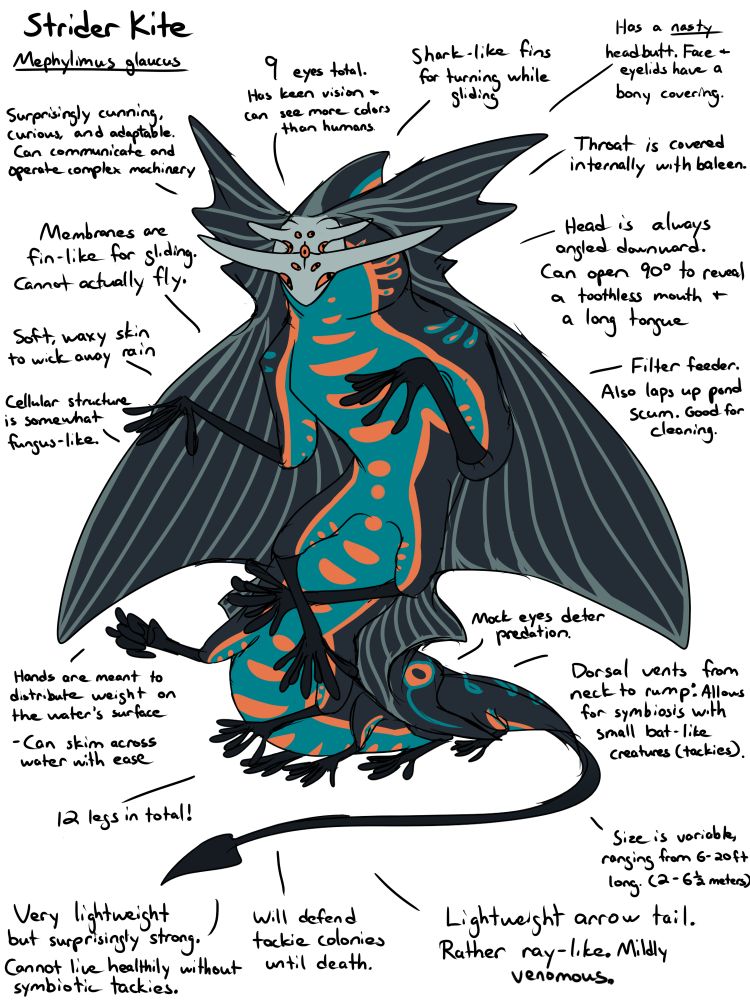 A creature with moth and ray-like features