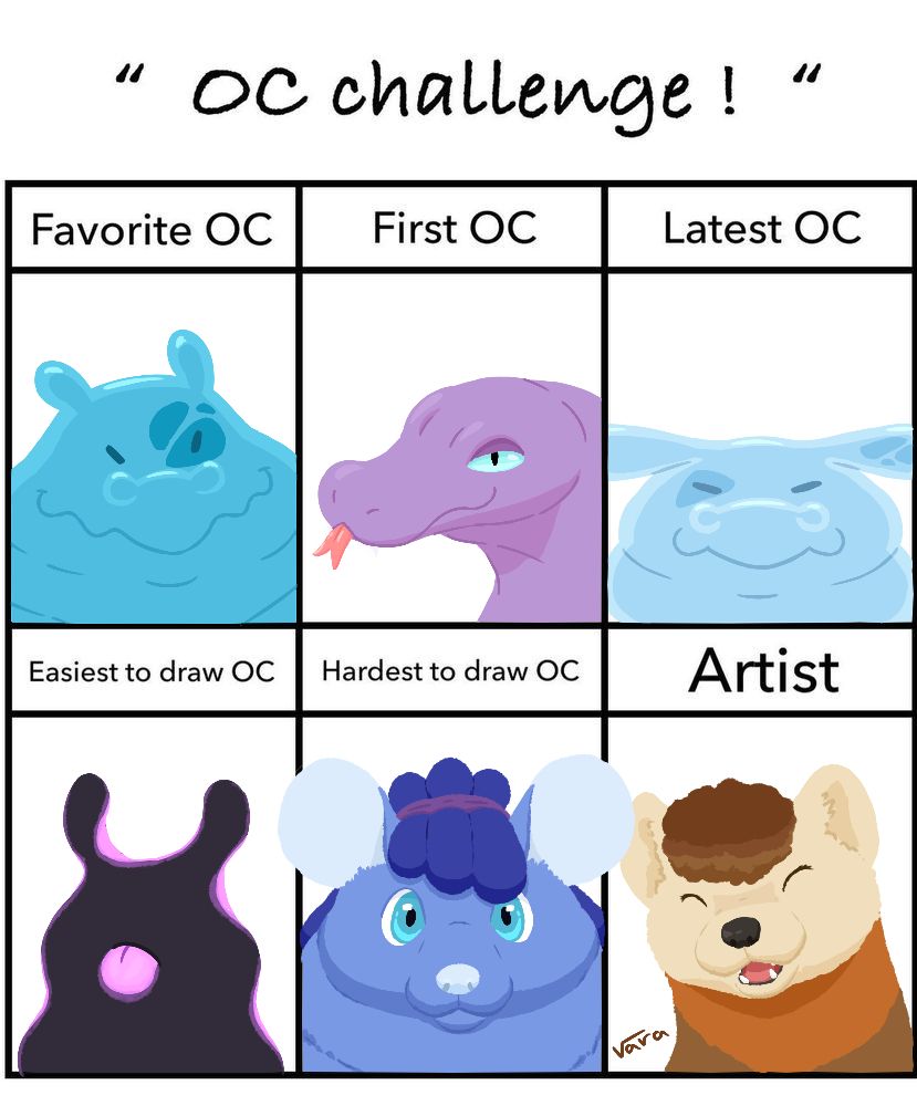 "OC challenge"
Text shown clockwise from the top left: Favorite OC, First OC, Latest OC, Artist, Hardest to draw OC, Easiest to draw OC.
