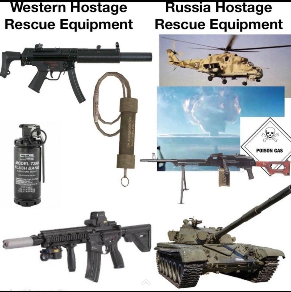 A meme comparing Western and Russian hostage rescue operation equipment.

On the western side, there's an MP5SD, a breaching charge, a flashbang grenade, and a suppressed M4 carbine with an EOTECH holographic optic.

On the Russian side, there's an Mi-24 "Hind" attack helicopter, a sign warning of poison gas, a PKM light machine gun, a mushroom cloud, and a T-72.