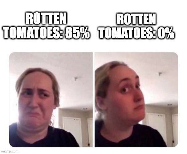 Yes/No girl meme format, with texts:
No part: Rotten Tomatoes score 85%
Yes part: Rotten Tomatoes score 0%