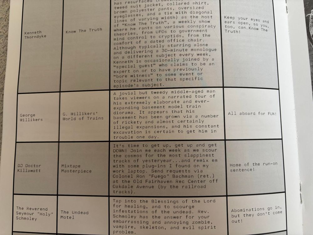 Interior of the Weird-A-Thon Program Guide. My contribution:

George Willikers, host of G. Willikers' World of Trains

A jovial but tweedy middle-aged man takes viewers on a narrated tour of his extremely elaborate and ever-expanding basement model train diorama.

It appears that his basement has been grown via a number of rickety and almost certainly illegal expansions, and his constant excavation is certain to get him in trouble one day.

Catch-phrase: All aboard for FUN!